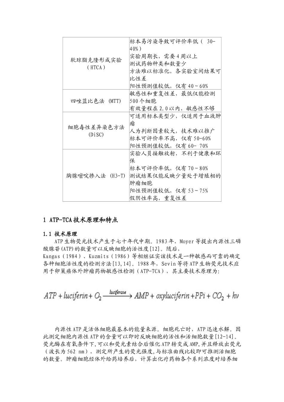 生物荧光肿瘤体外药敏检测技术的临床应用及其探讨doc-生_第2页