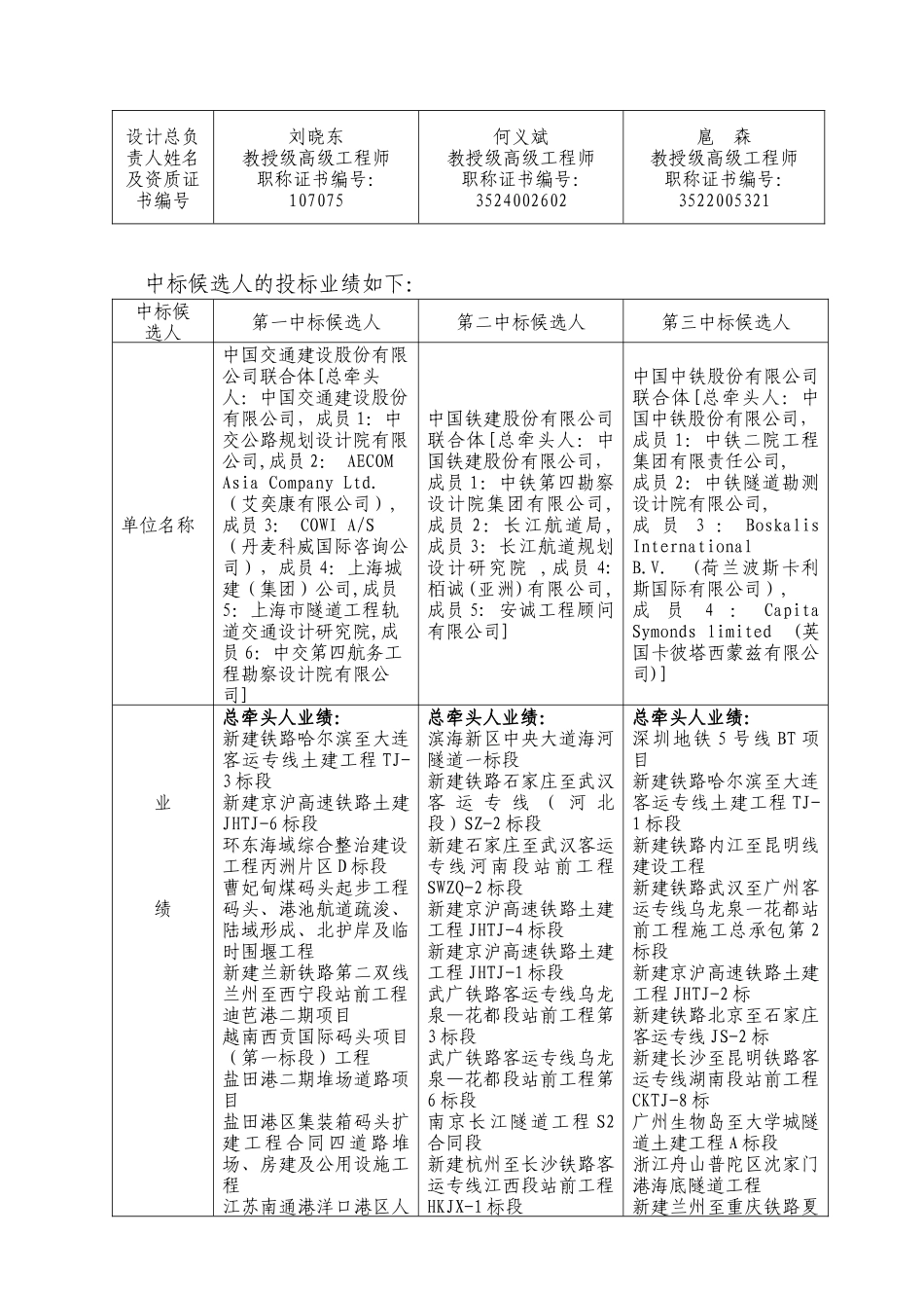 关于港珠澳大桥主体工程岛隧工程设计施工总承包_第2页