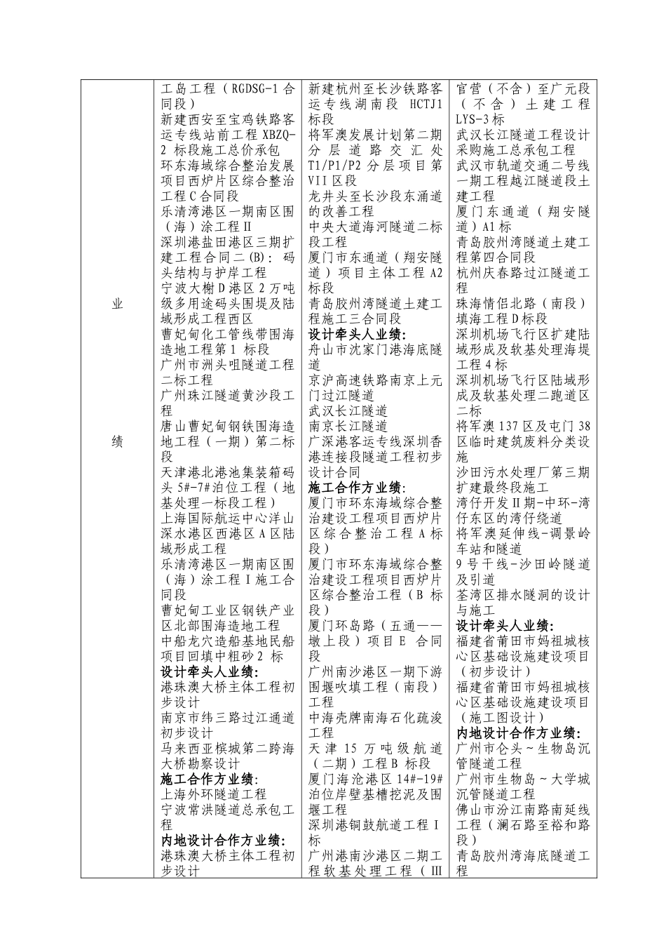 关于港珠澳大桥主体工程岛隧工程设计施工总承包_第3页
