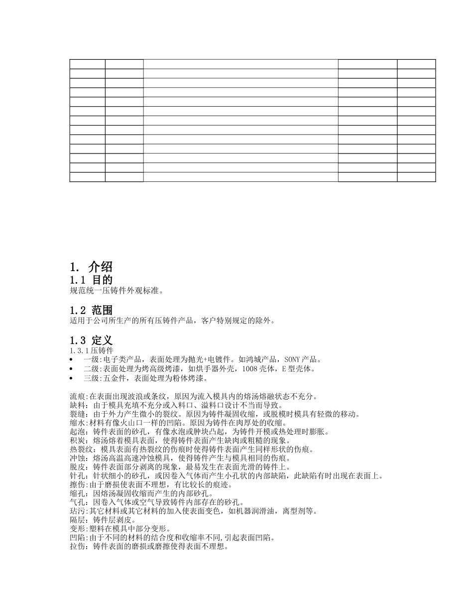 XX电子（昆山）有限公司外观标准(doc 17)_第3页