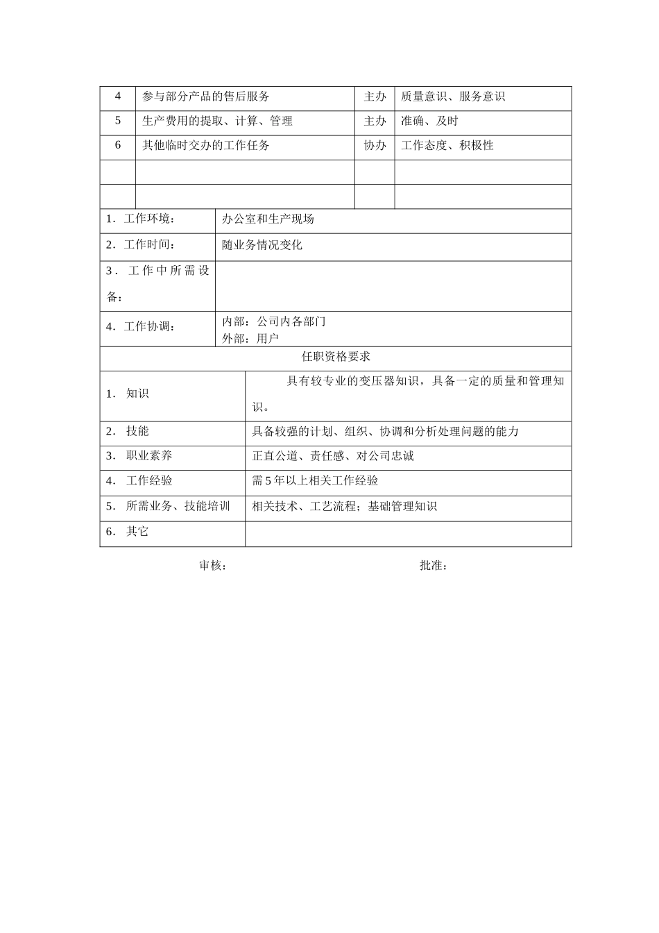 电力集团某大型电气配件企业生产主管岗位说明书_第2页