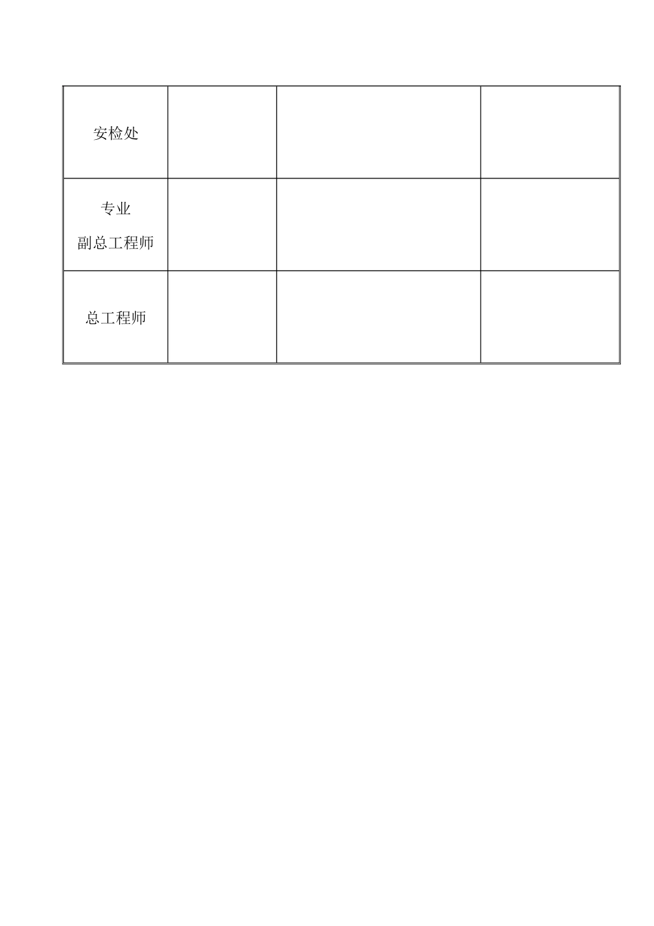 有限责任公司古交矿区矿山急救中心工程施工组织设计_第3页