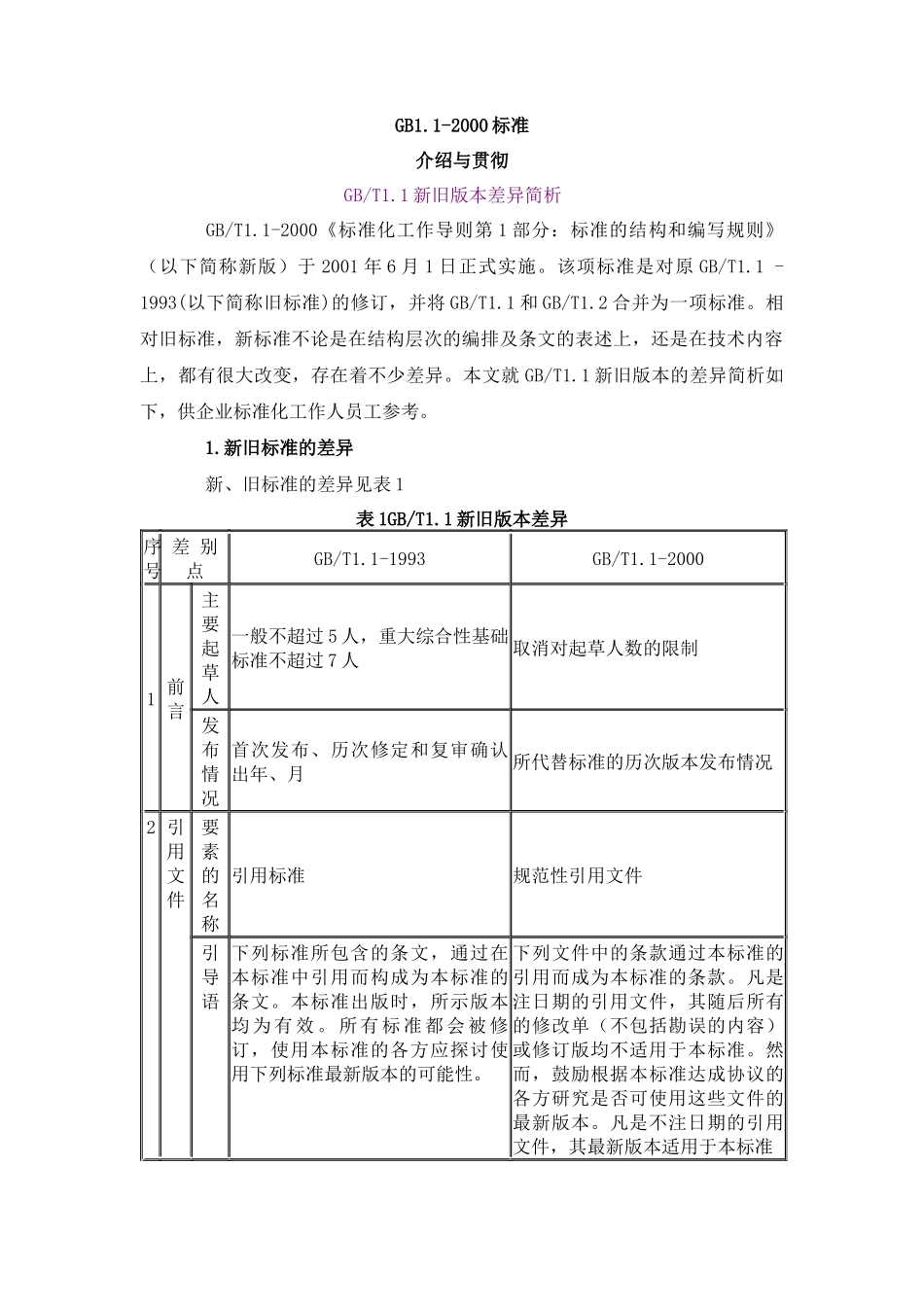 《标准化工作导则》介绍与贯彻(1)_第1页