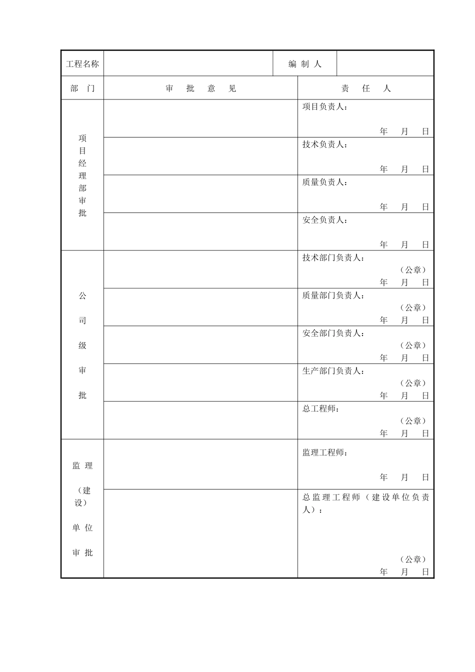 18层住宅楼电气施工组织设计方案_第2页