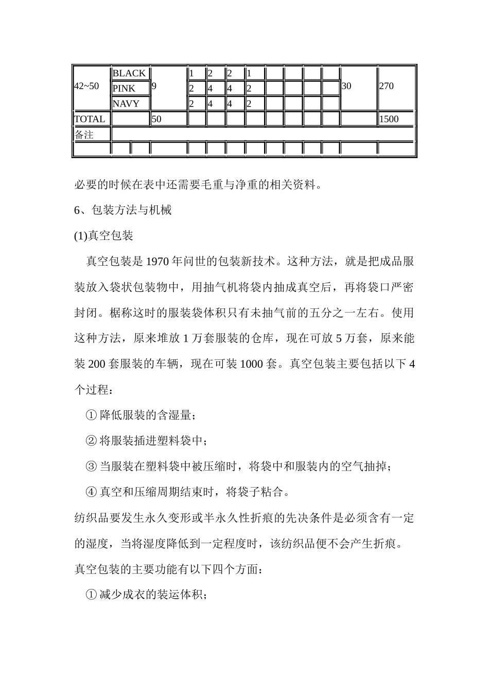 包装印刷服装包装设计图_第3页