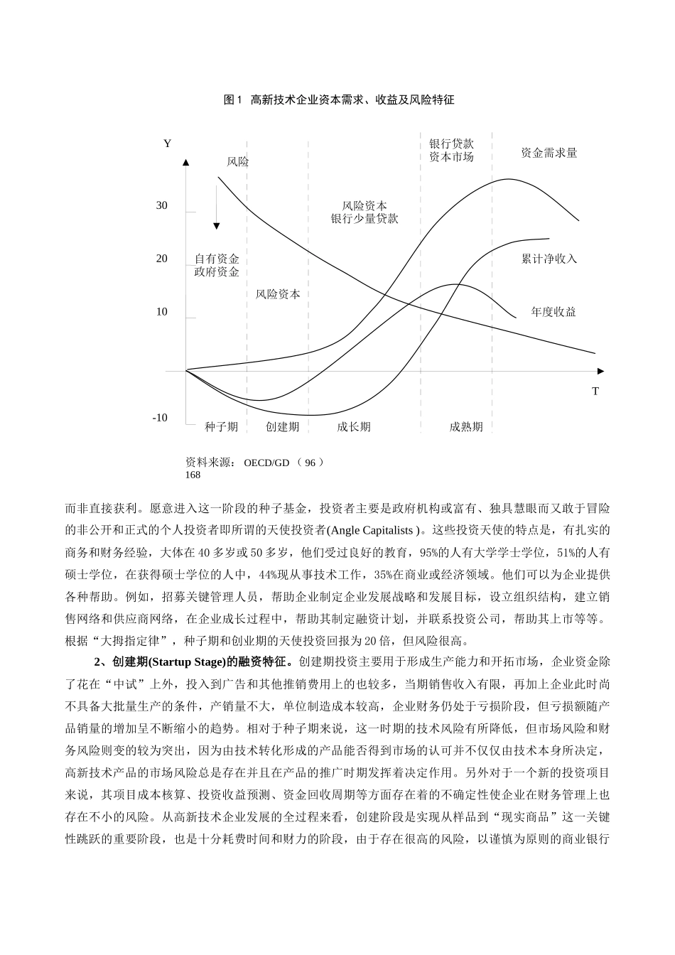 高新技术产业发展的金融支持研究_第3页