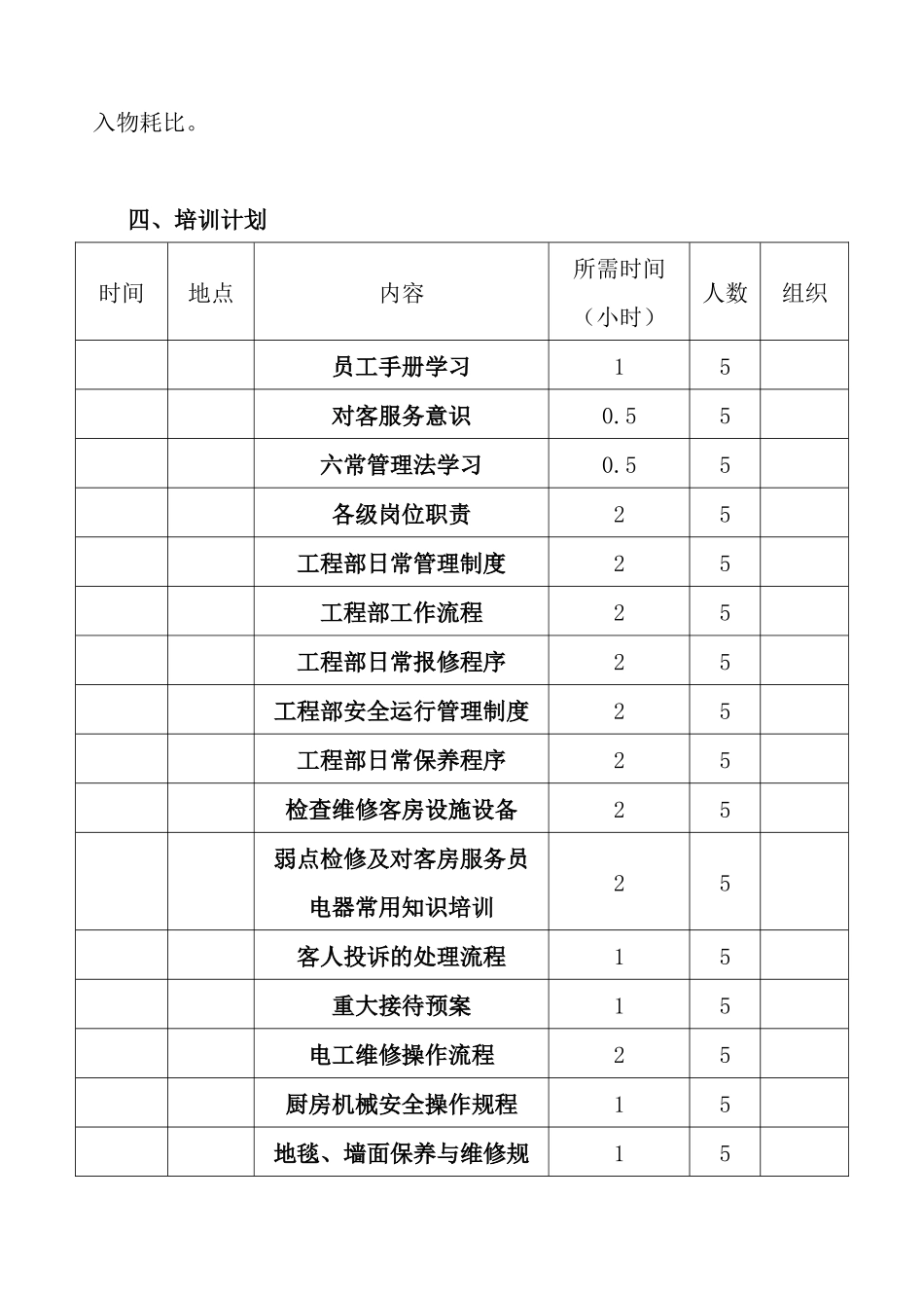 枫悦大酒店工程部培训大纲_第3页