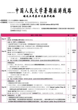 中国人民大学工会线路暑期旅游