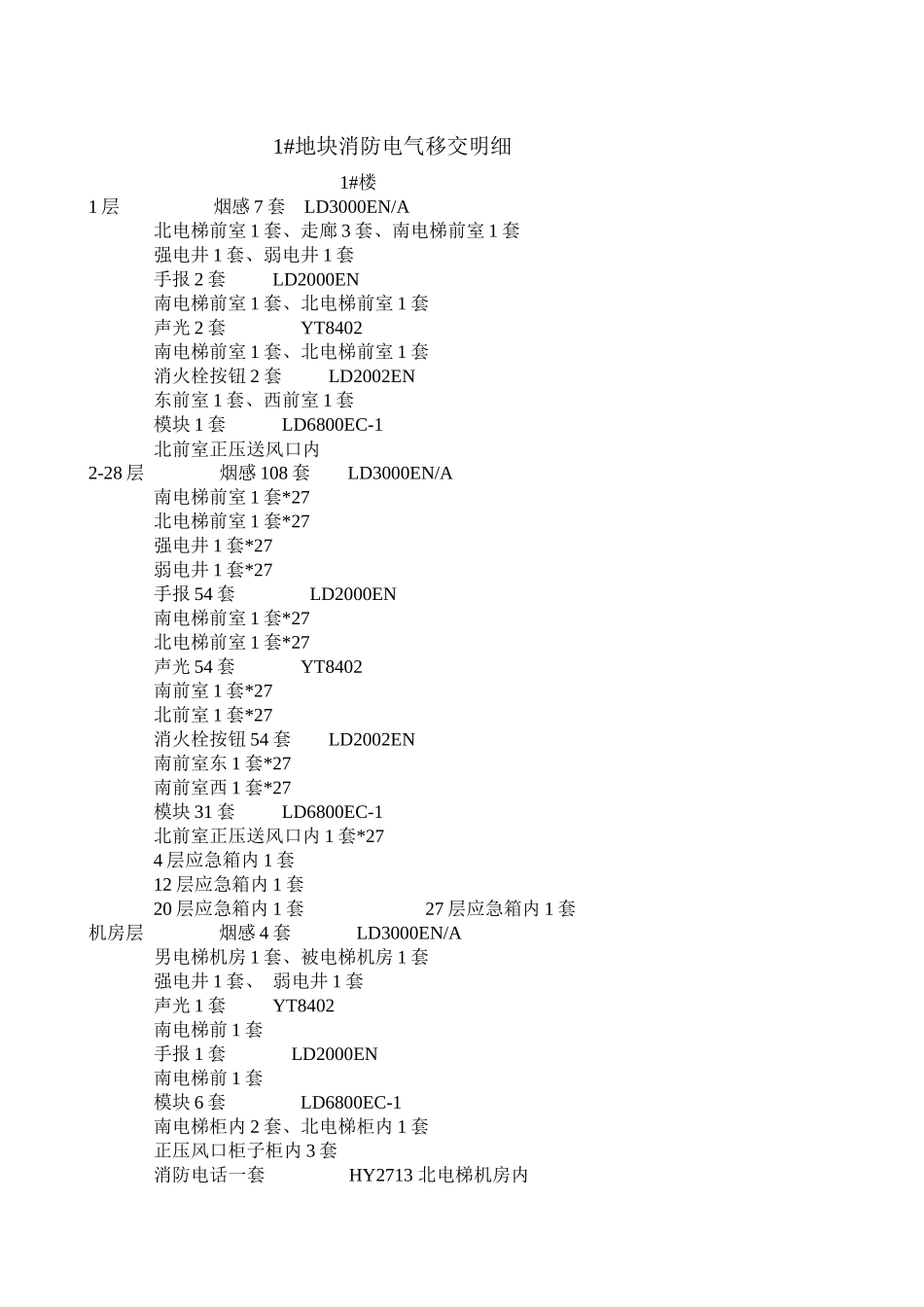 1#地块消防电气移交明细_第1页