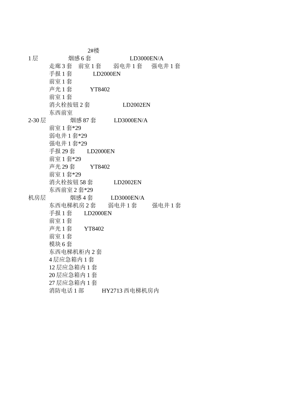 1#地块消防电气移交明细_第2页