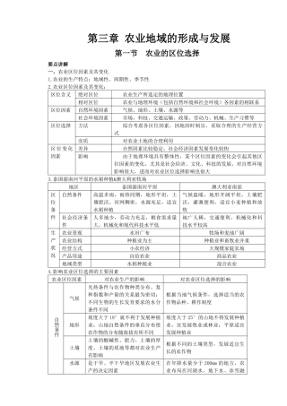 第三章农业地域的形成与发展