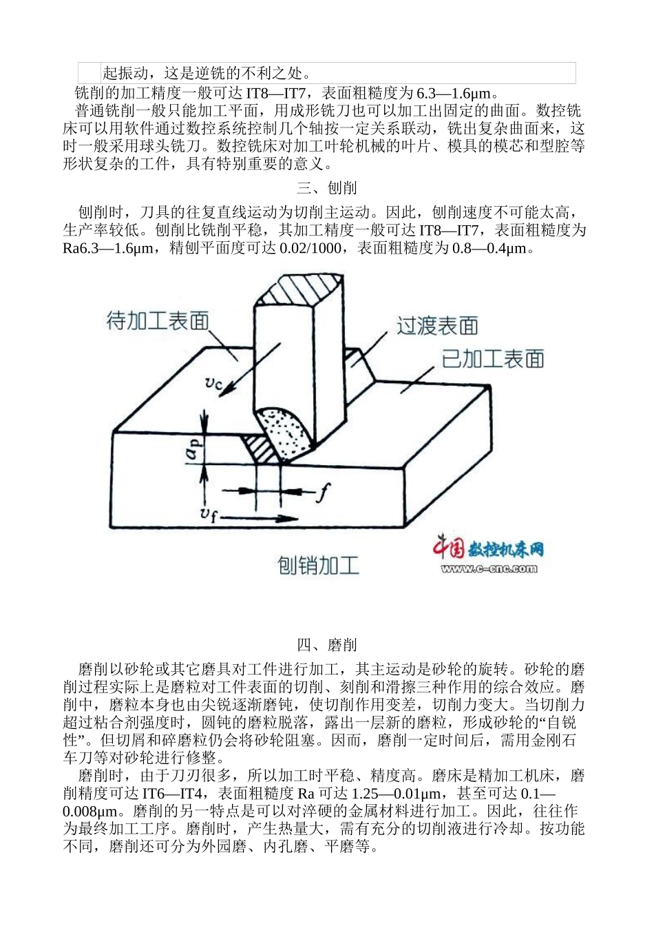 机械加工基础知识_第2页