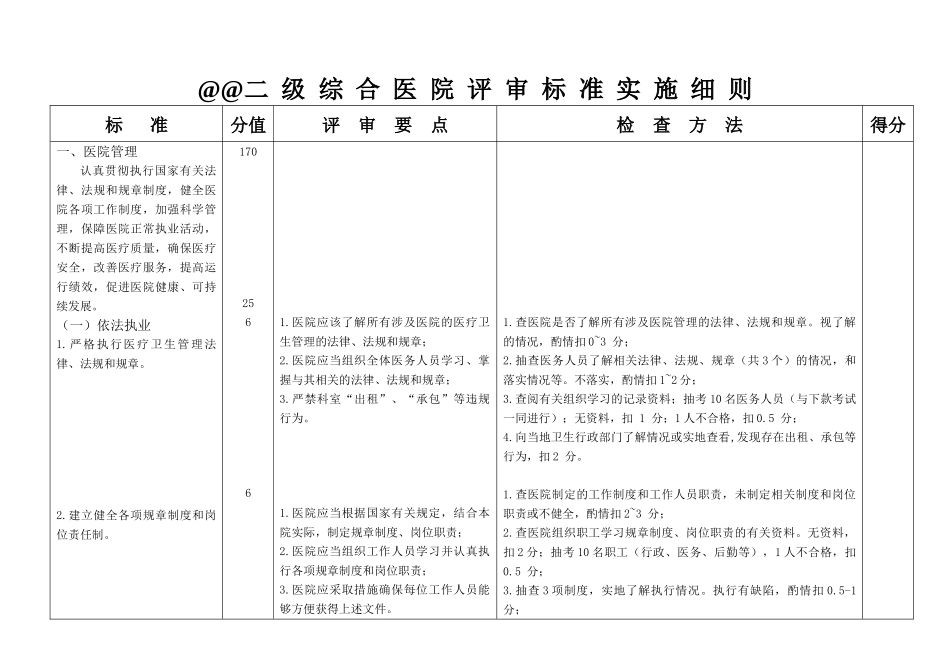 兰心强二级综合医院评审标准实施细则标准_第1页