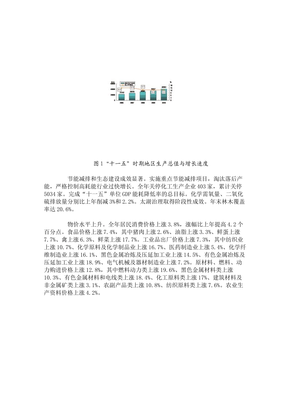 XXXX年江苏省国民经济和社会发展统计公报5859242715_第2页