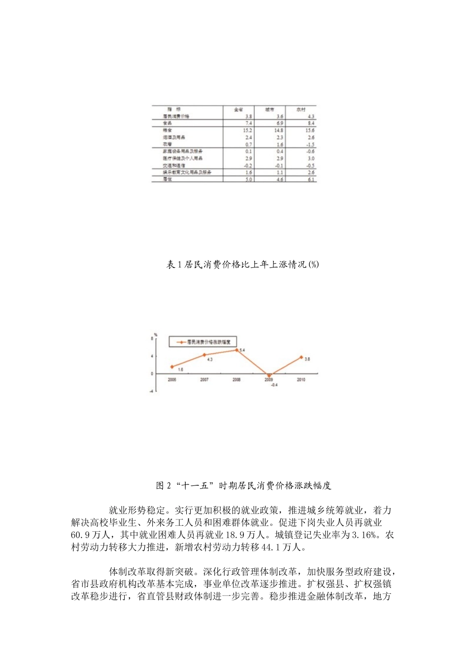 XXXX年江苏省国民经济和社会发展统计公报5859242715_第3页
