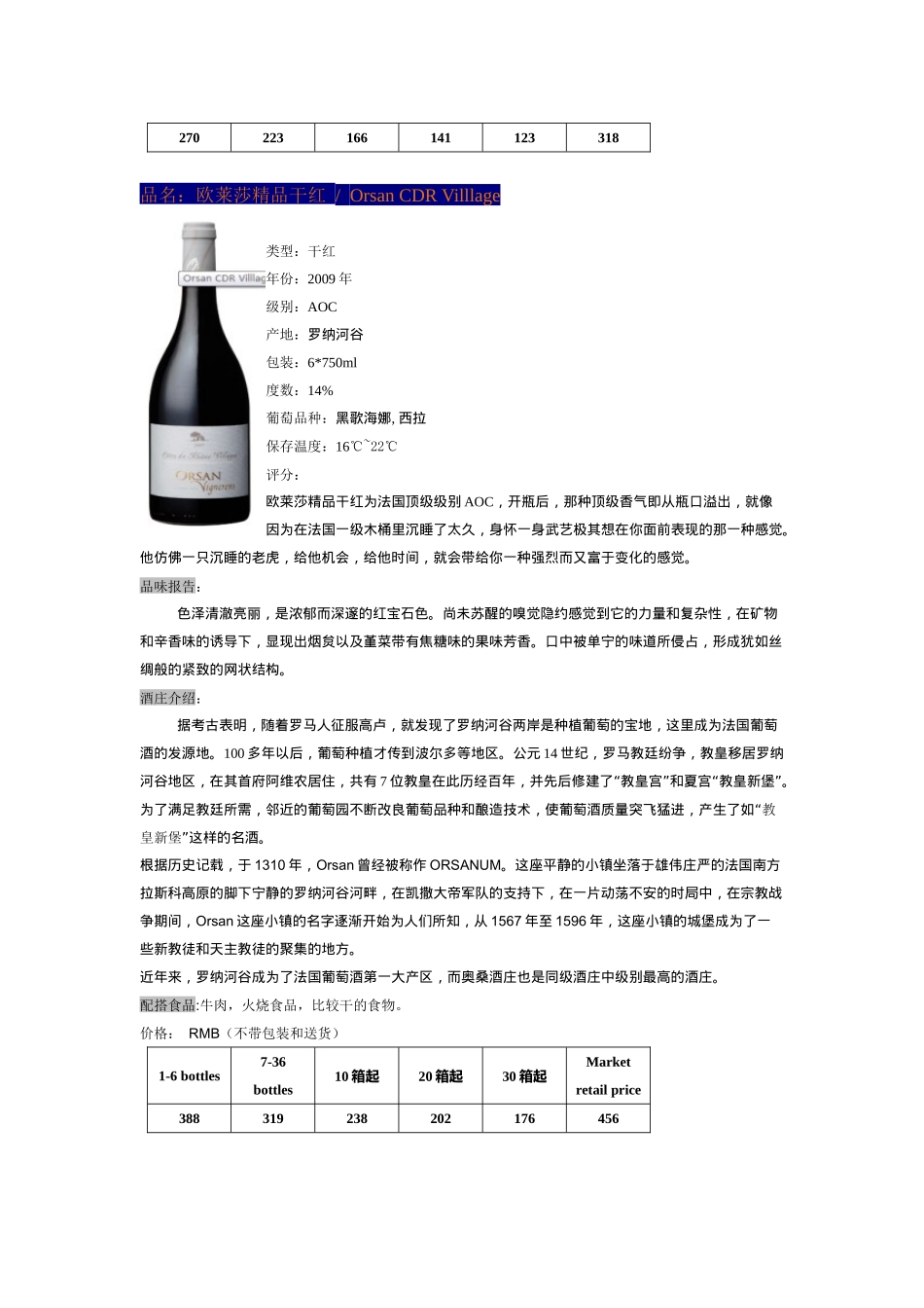 ：兴利太平洋5款酒的资料_第3页