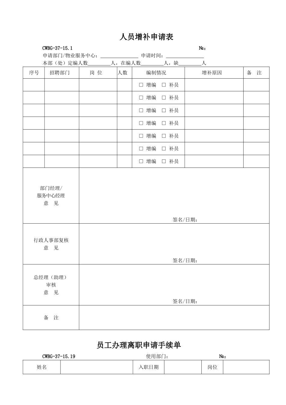 万怡渝能物业管理HR范本表格分析_第1页
