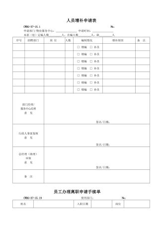 万怡渝能物业管理HR范本表格分析