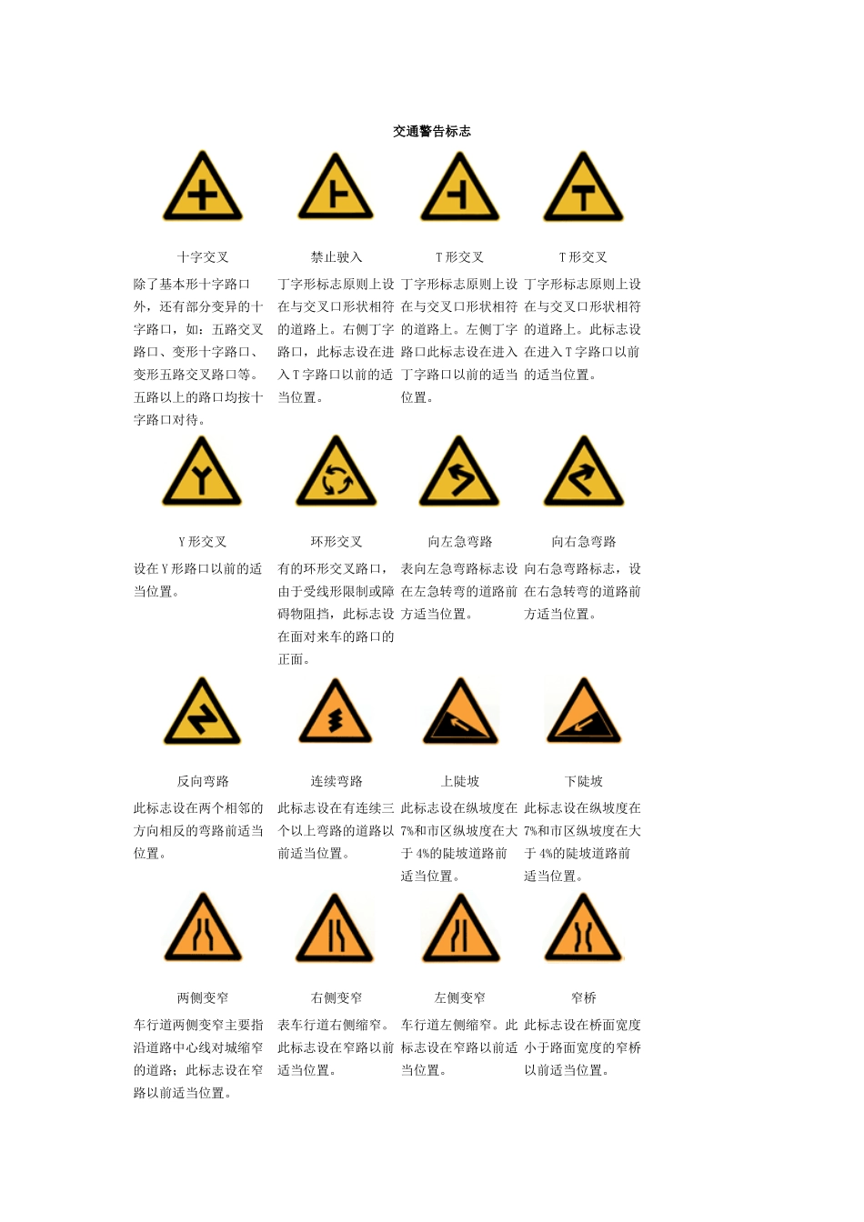 交通警告标志大全_第1页