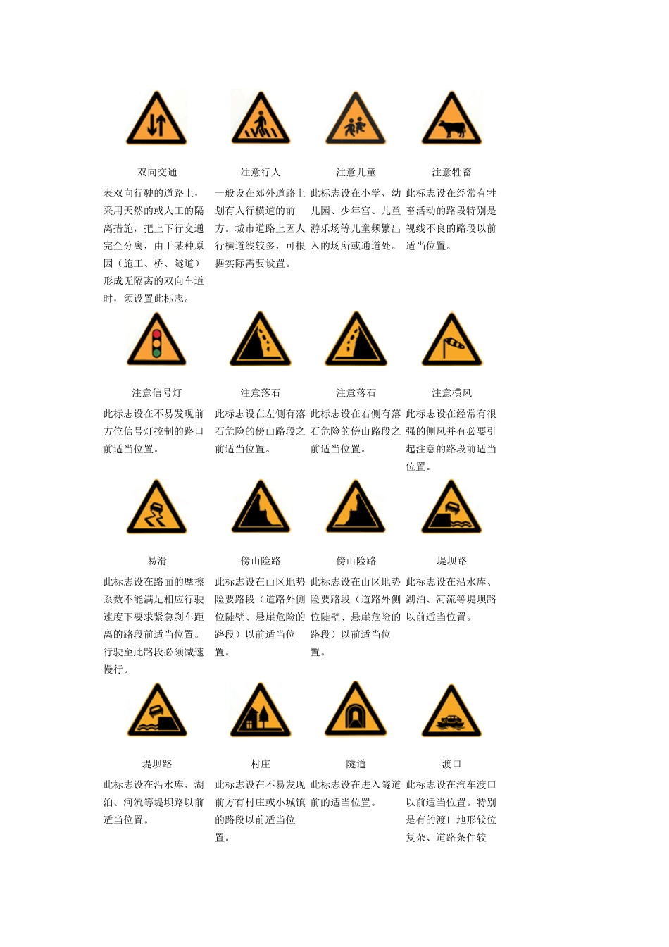 交通警告标志大全_第2页