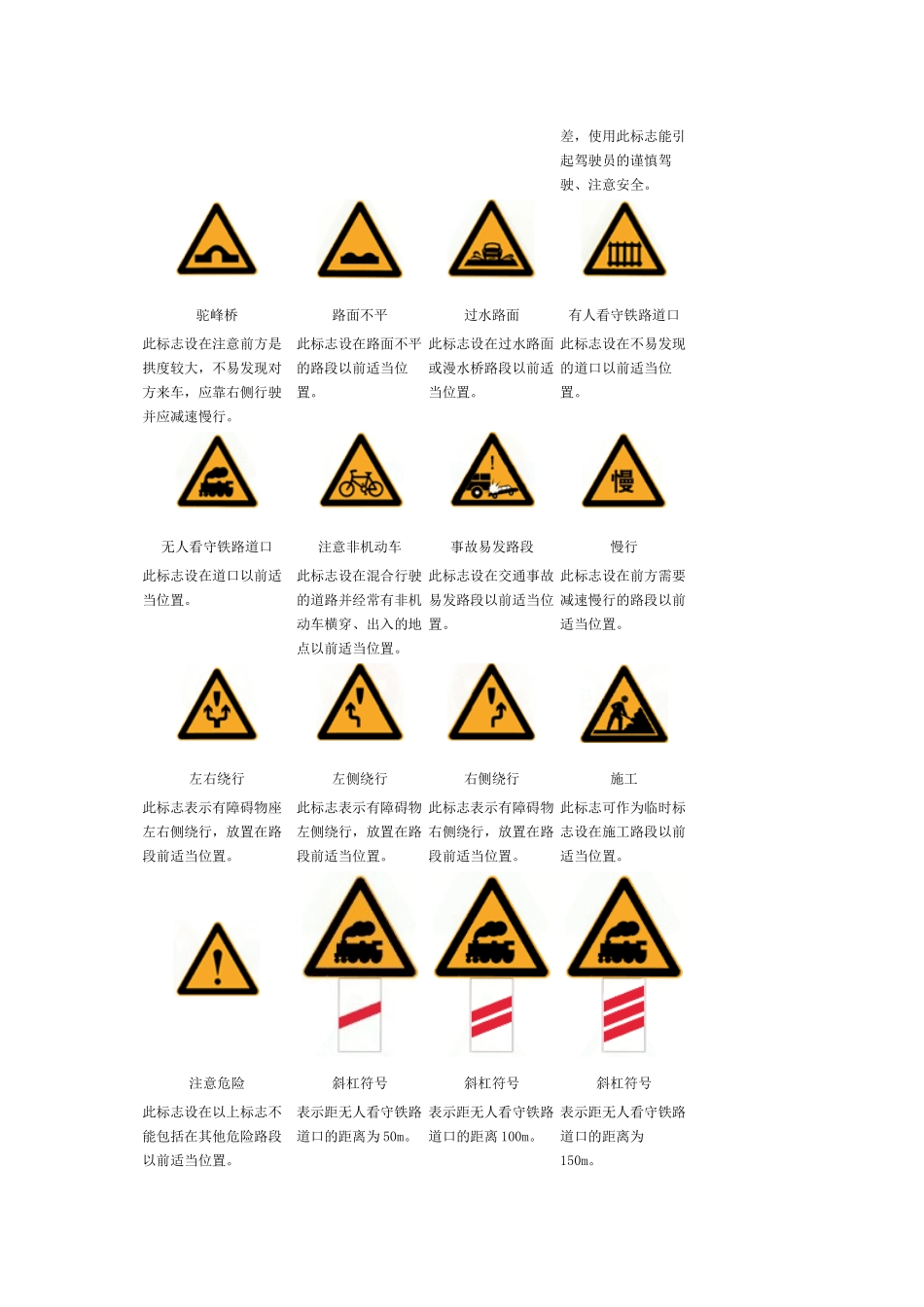 交通警告标志大全_第3页