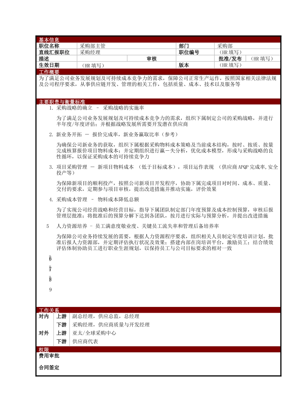 某大型电子公司采购部主管职位说明书_第1页