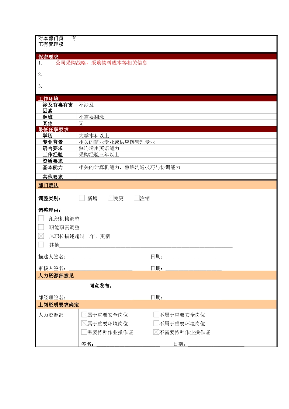 某大型电子公司采购部主管职位说明书_第2页