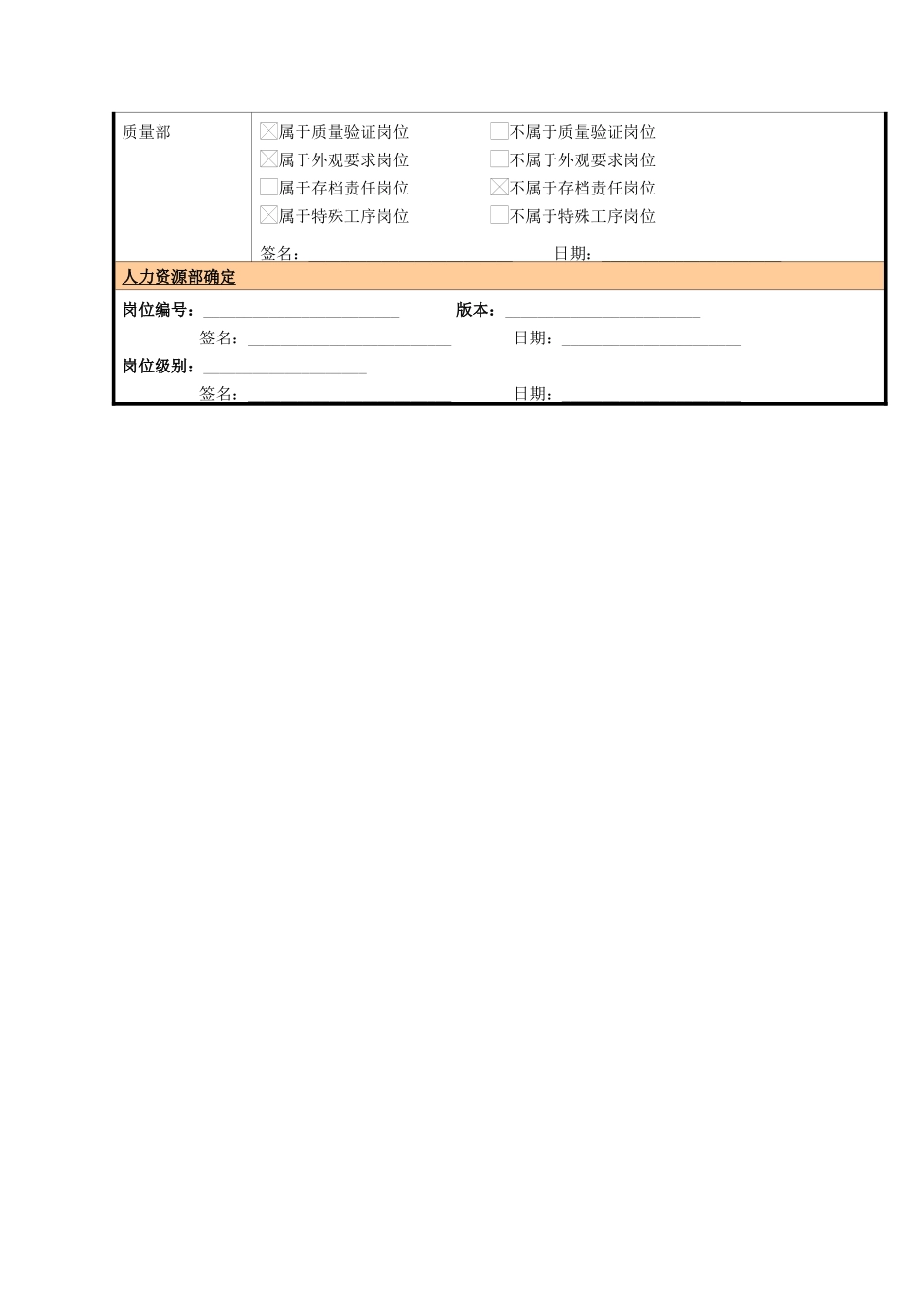 某大型电子公司采购部主管职位说明书_第3页