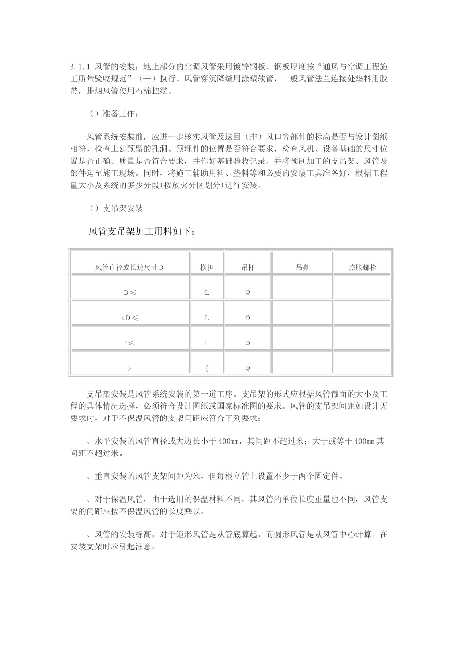 某大厦空调系统施工组织设计(DOC33页)_第3页