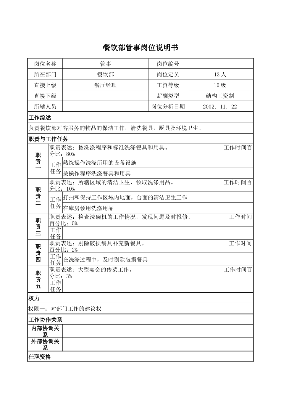 餐饮部管事岗位说明书_第1页