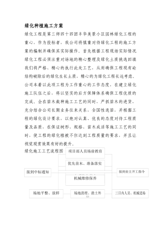 景观绿化和园林小品施工方案