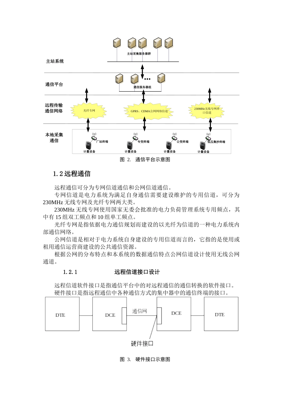 电力用户用电信息采集系统方案介绍_第3页