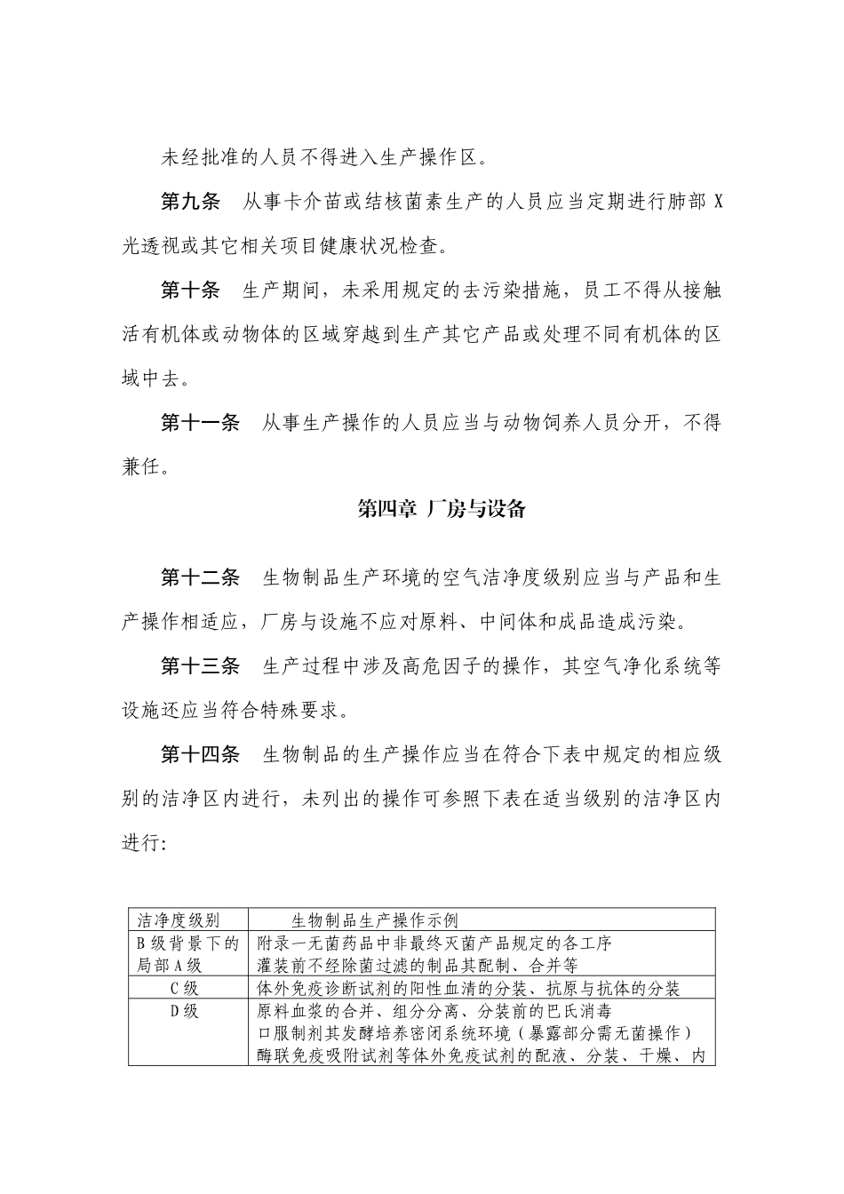 XXXXGMP附件：3生物制品_第3页