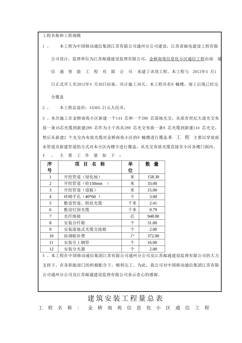 通信工程竣工资料(DOC37页)_第3页