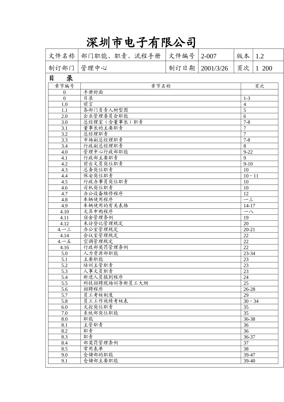 深圳某电子公司部门职责_第2页