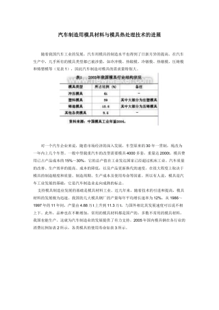 汽车制造用模具材料与模具热处理技术的进展