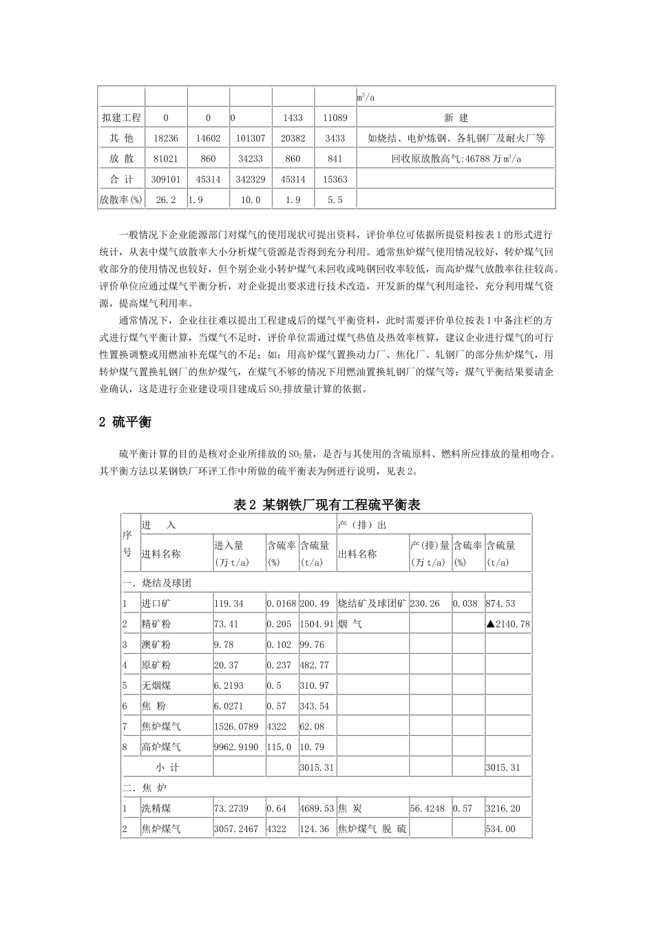 煤气平衡、硫平衡与水平衡_第2页