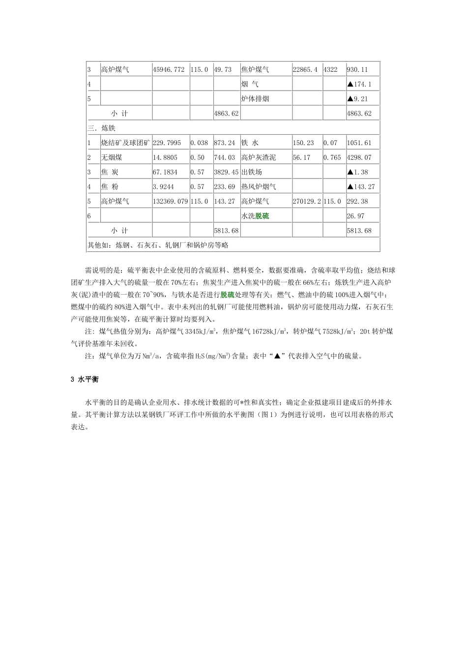煤气平衡、硫平衡与水平衡_第3页