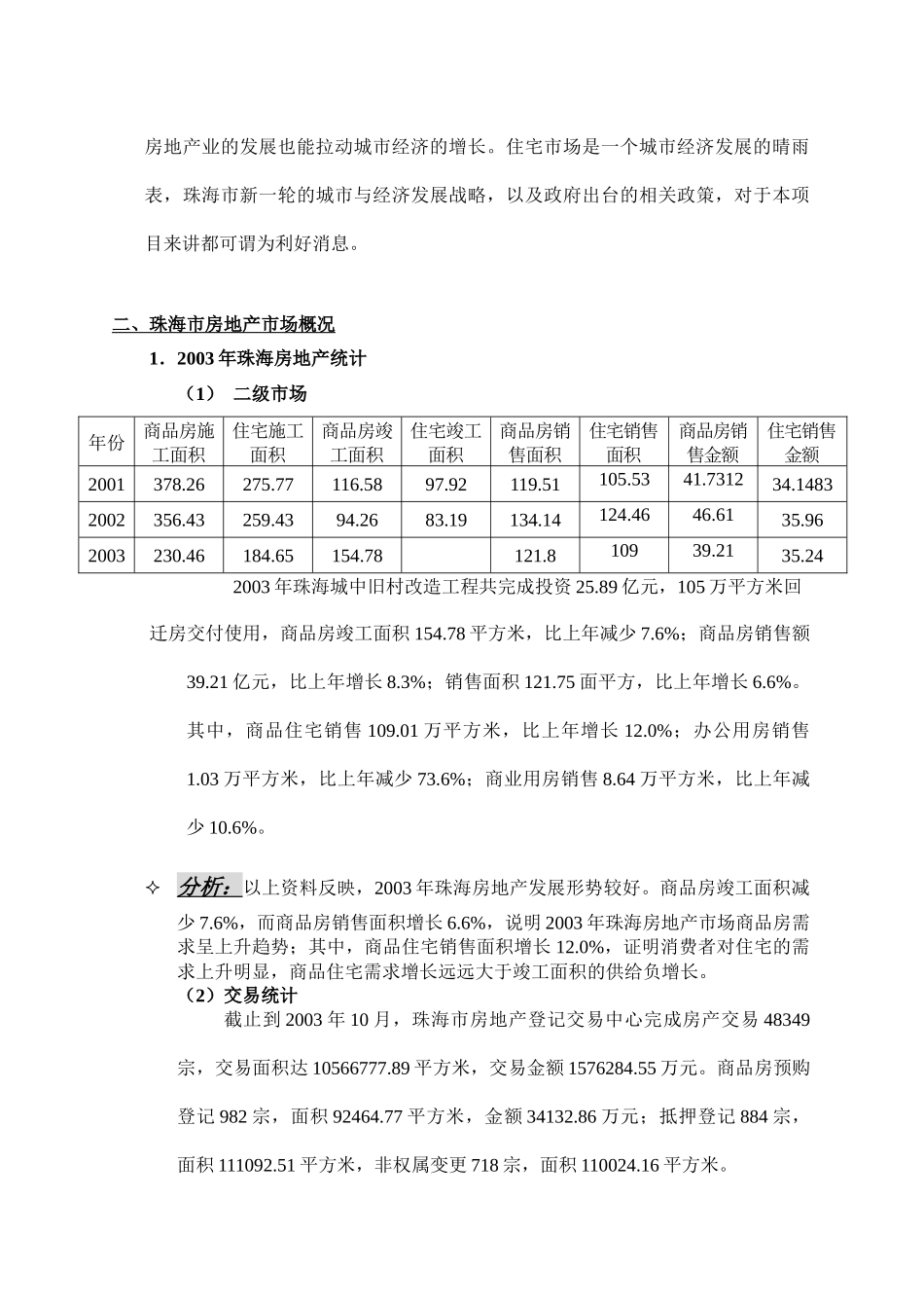 【房地产】金都广场项目策划报告_第2页