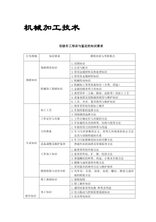 机械加工1-Q