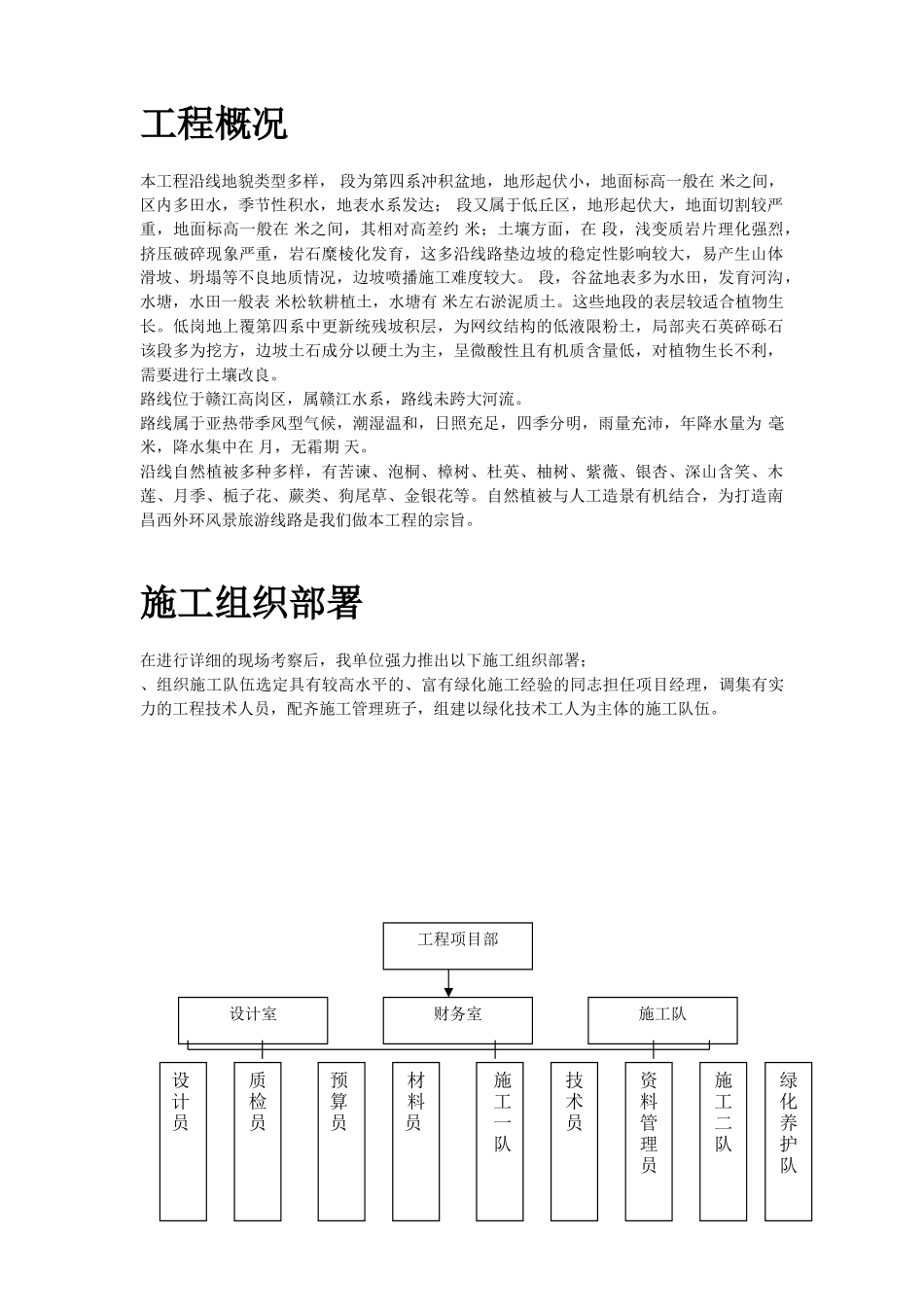 某高速公路绿化工程施工组织设计方案(DOC32页)_第2页