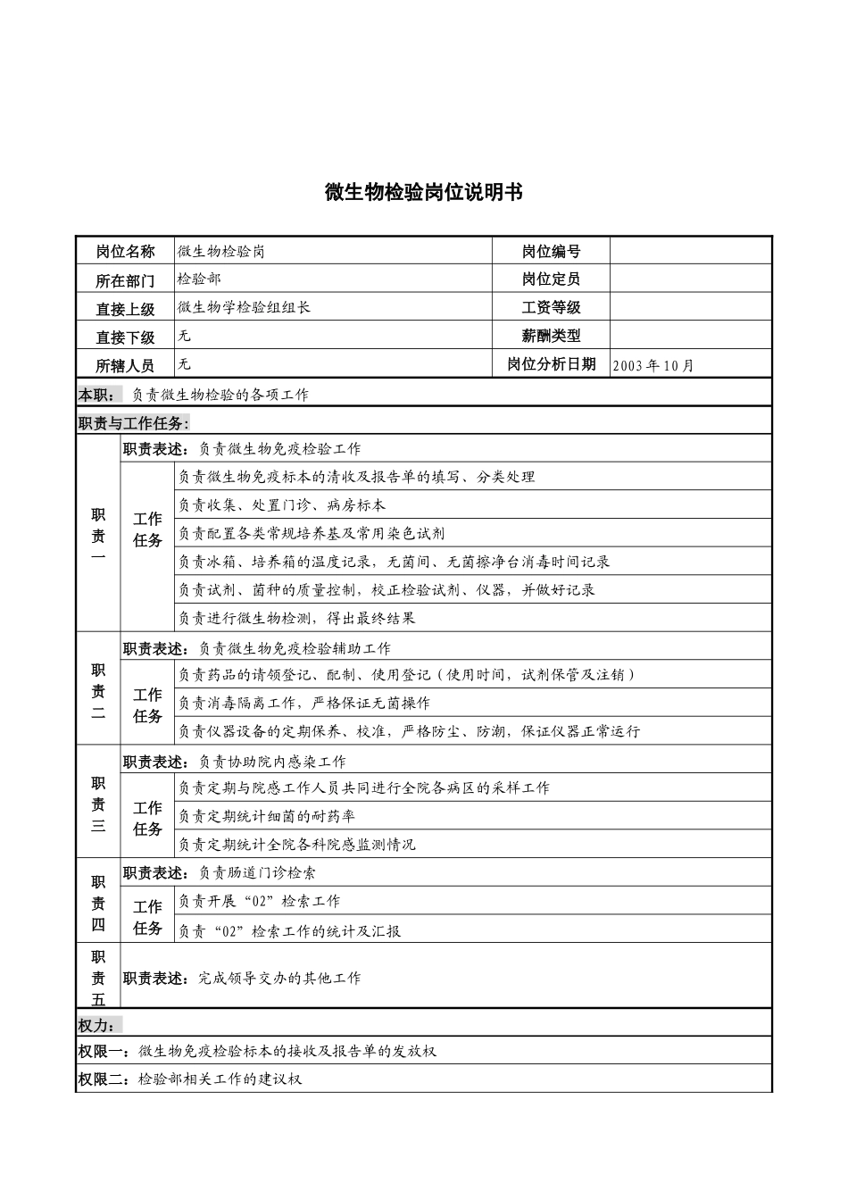 湖北新华医院检验部微生物检验岗位说明书_第1页