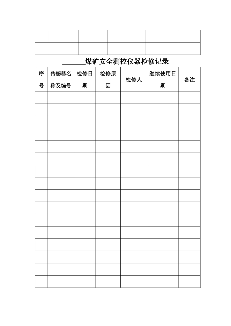 煤矿安全测控仪器台账范本_第3页
