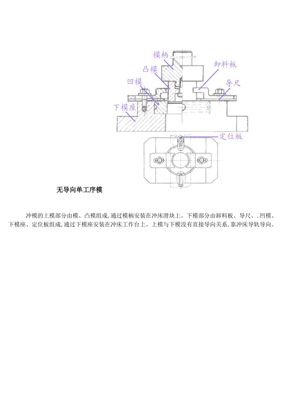 冲裁模具的基本结构及工作原理(DOC9)_第2页