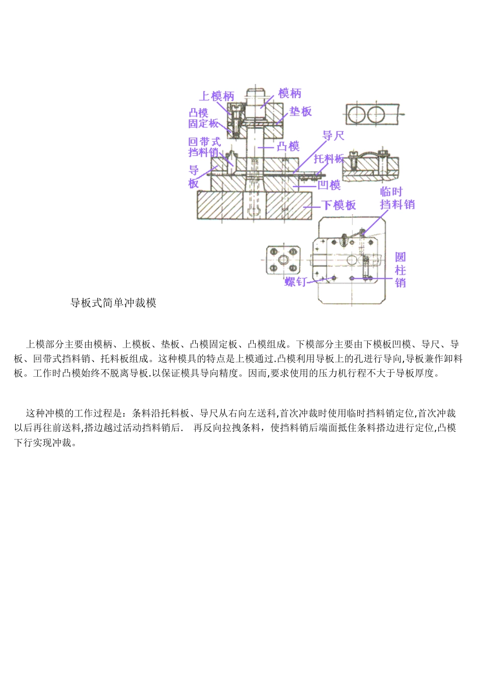 冲裁模具的基本结构及工作原理(DOC9)_第3页