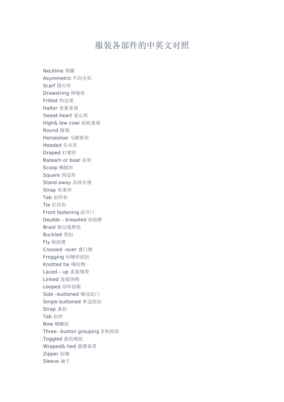 服装各部件的中英文对照_第1页