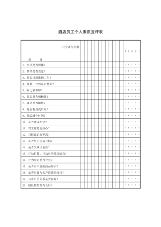 酒店员工个人素质互评表