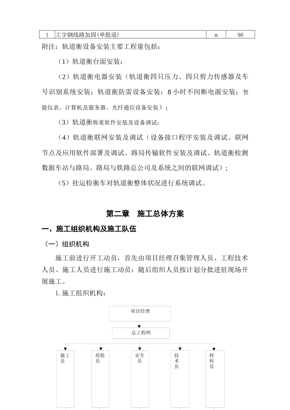 某货运中心轨道衡建设工程实施性施工组织设计_第3页