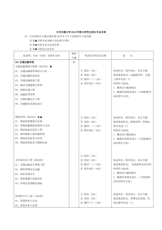 兰州交通大学XXXX年硕士研究生招生专业目录