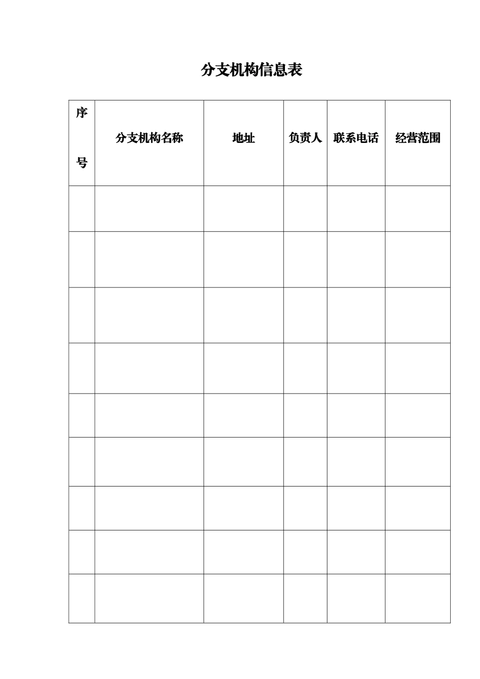 道路货物运输经营业户审验表-江苏省道路危险货物运输经营许_第2页